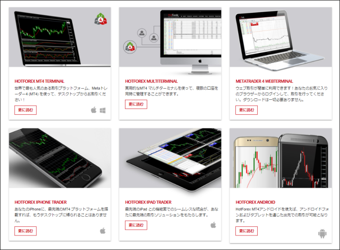 Hotforex mt4 mt5