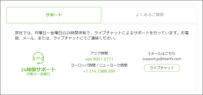 TitanFX サポート