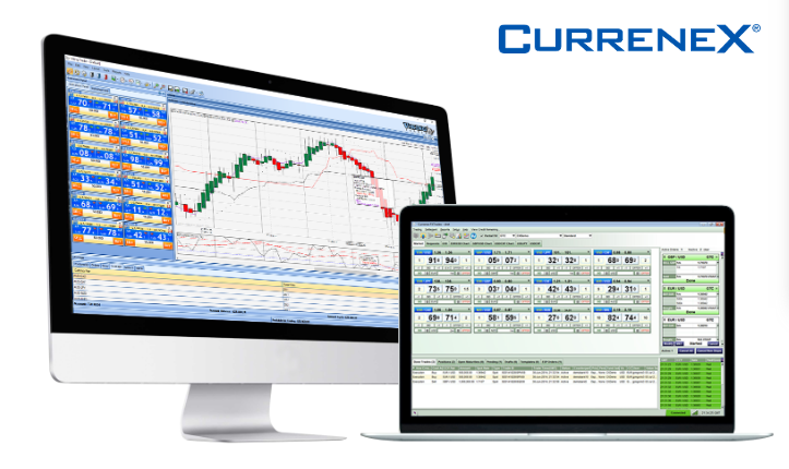 Tradeview currenex